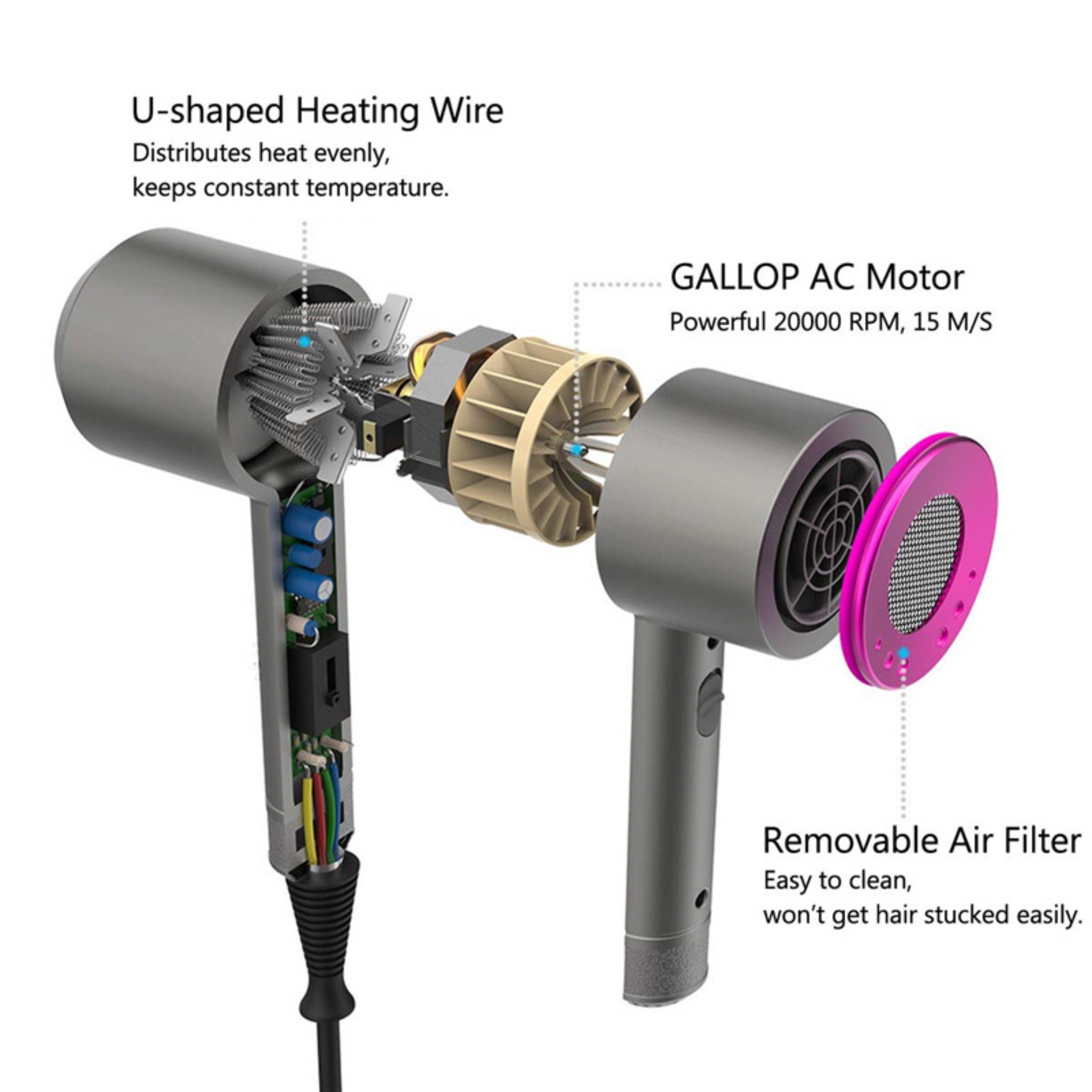 Lalano`S Cosmetics Haartrockner Ionic Volumizer Hair Dryer Warmluftbürste 3 in 1 Hairstylist, 2000,00 W, AC-Motor – Bild 5 von 5
