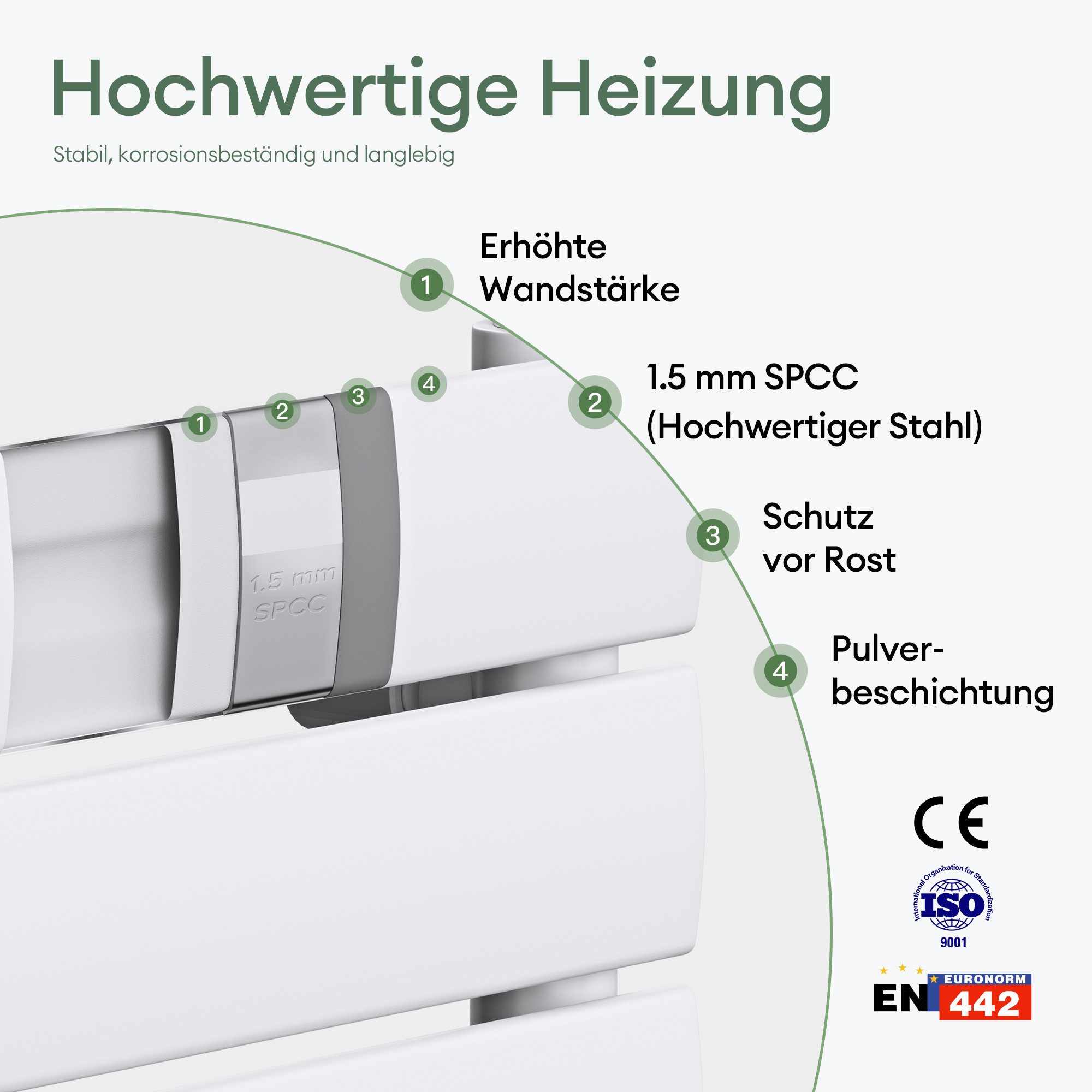 Mai & Mai Badheizkörper paneelheizkörper Handtuchheizkörper Horizontal FH – Bild 4 von 5