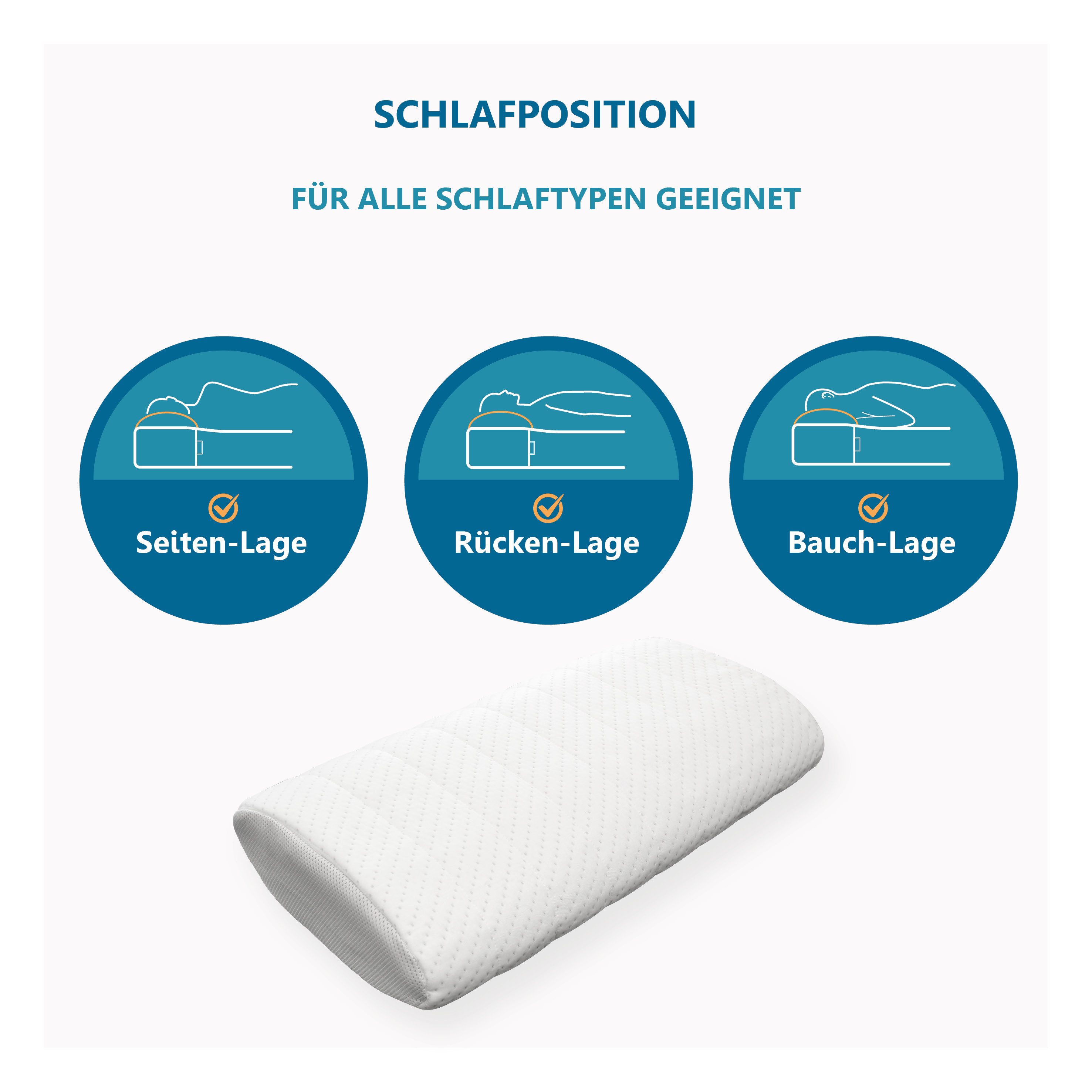 Beco Nackenstützkissen Vario Flex, Füllung: Gelschaum & Komfortschaum, mit zwei Liegeseiten! – Bild 5 von 5