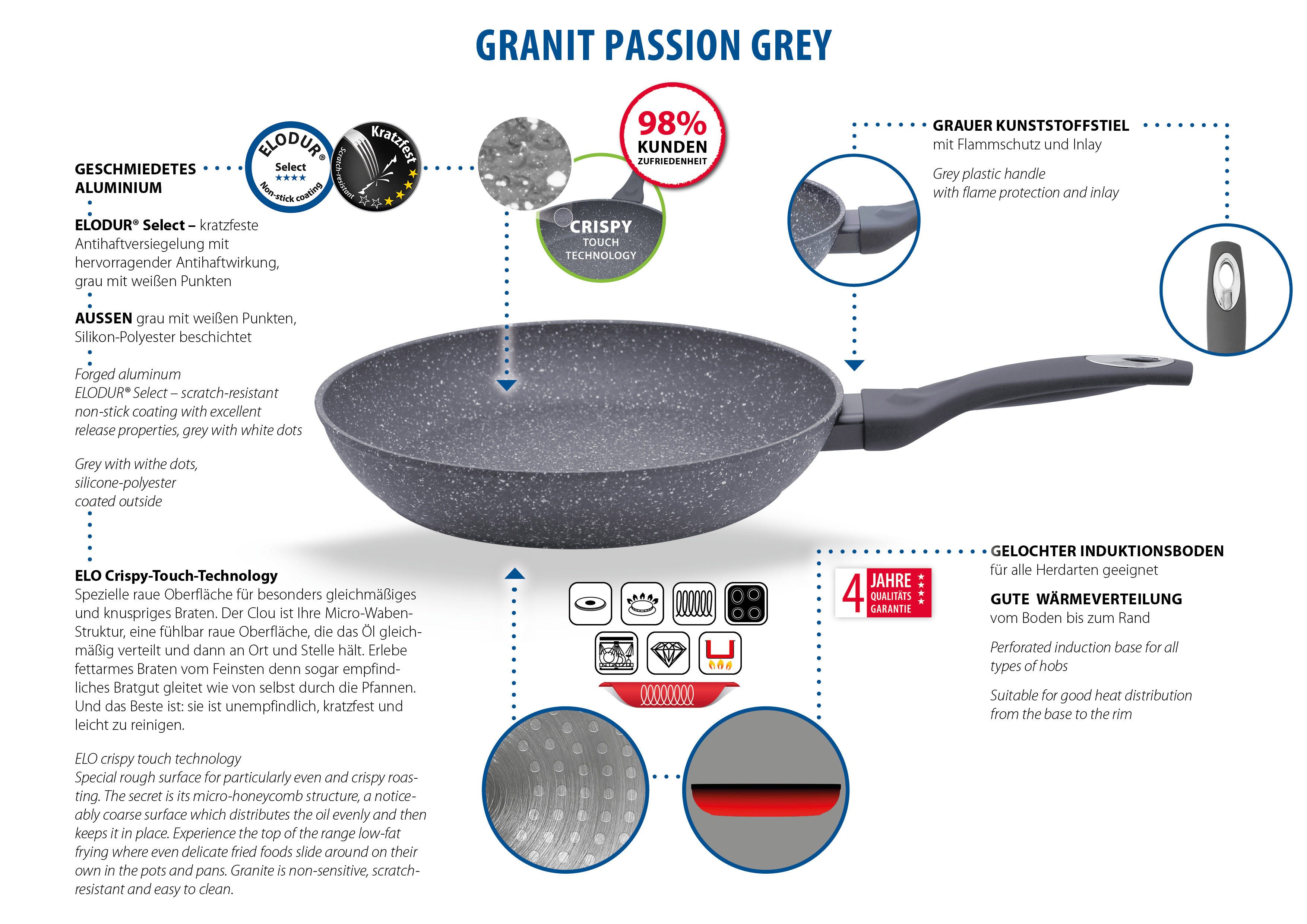Elo Pfannen-Set Granit Passion 2-teilig (20/28 cm), Aluminium (Set, 2-tlg., je 1 Bratpfanne Ø 20/28 cm), extra raue Oberfläche mit weißen Punkten