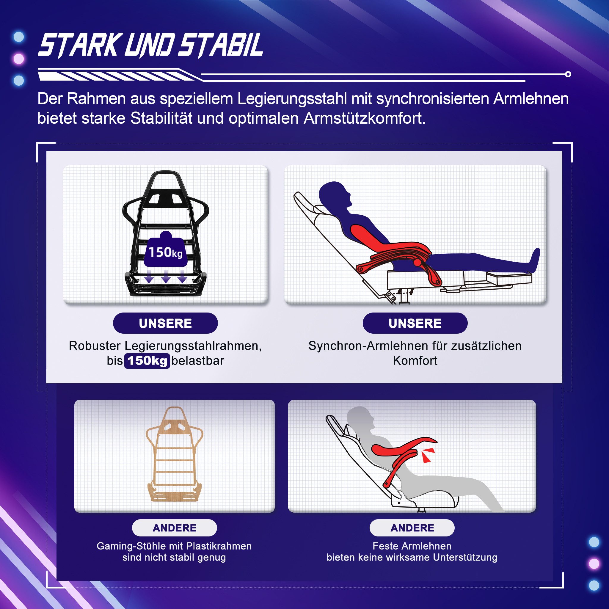 Homimaster Gaming-Stuhl Gaming Stuhl Ergonomischer Gaming Chair mit 170° Rückenlehne (Gaming Chair mit Fußstütze,Verstellbarem Lenden- & Kopfkissen), 10 cm höhe – Bild 5 von 5