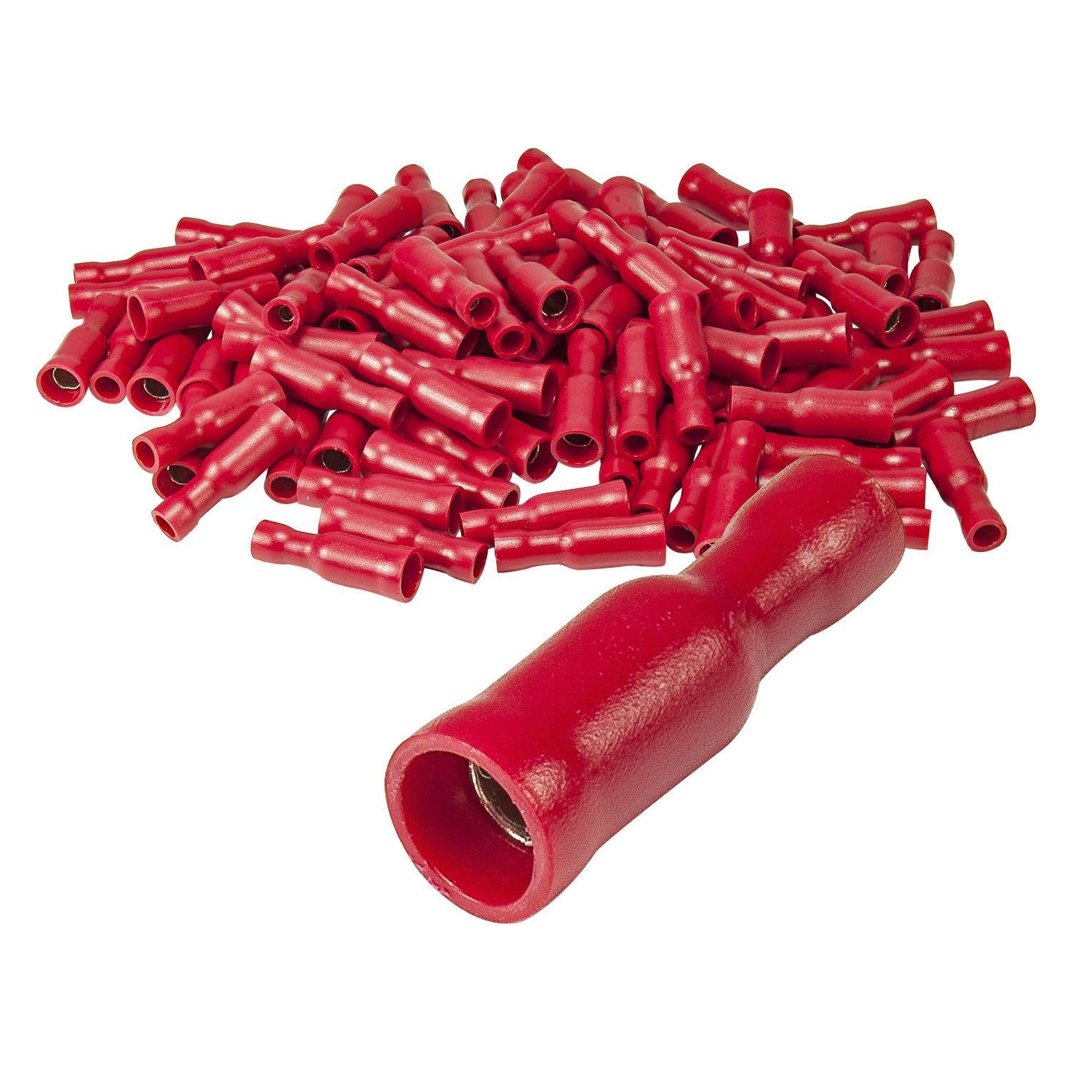 Stromdieb Rot 0,5-1,5mm Stromdiebe