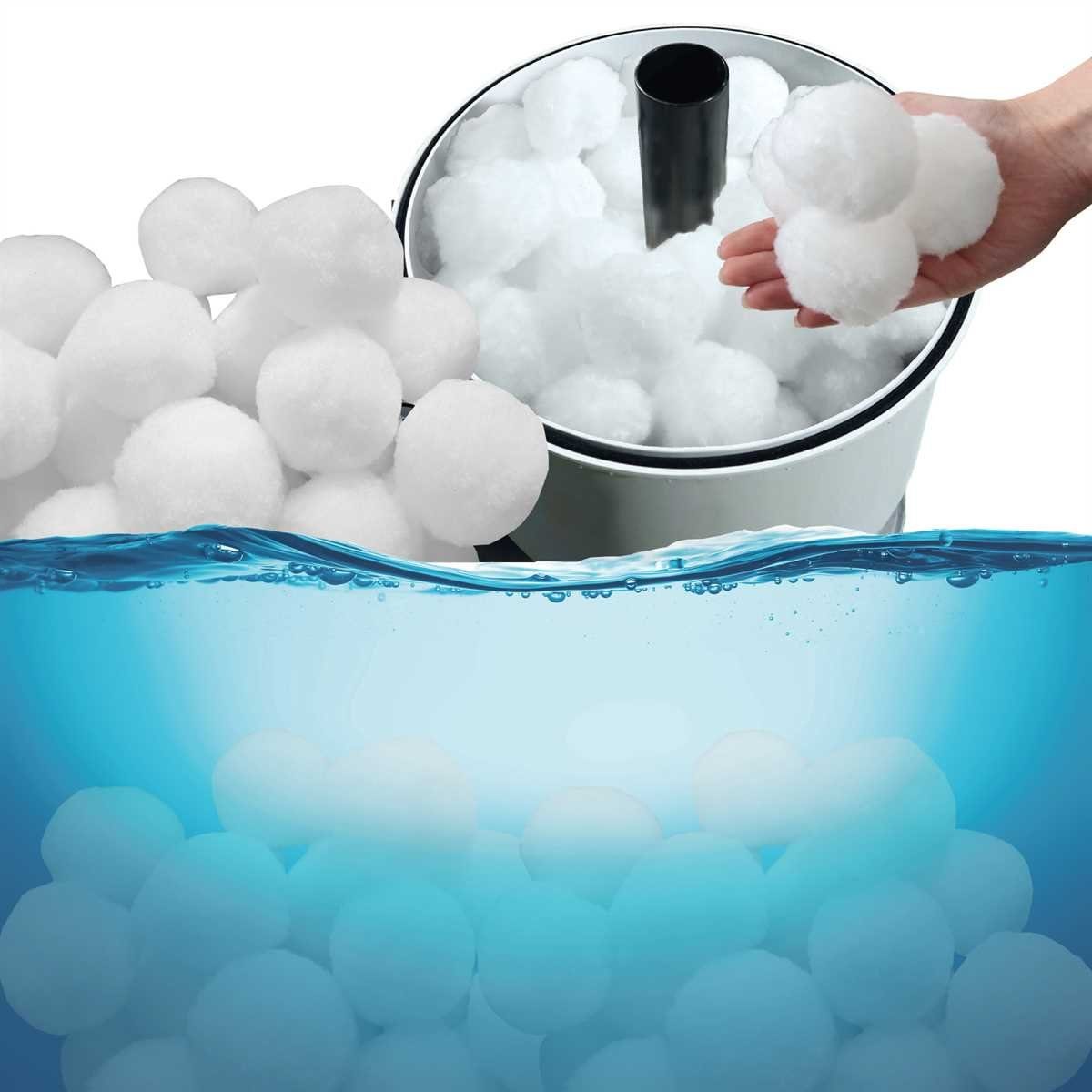 Bestlivings Sandfilteranlage (500gr Filterbälle für Pool-Filteranlagen), günstig online kaufen