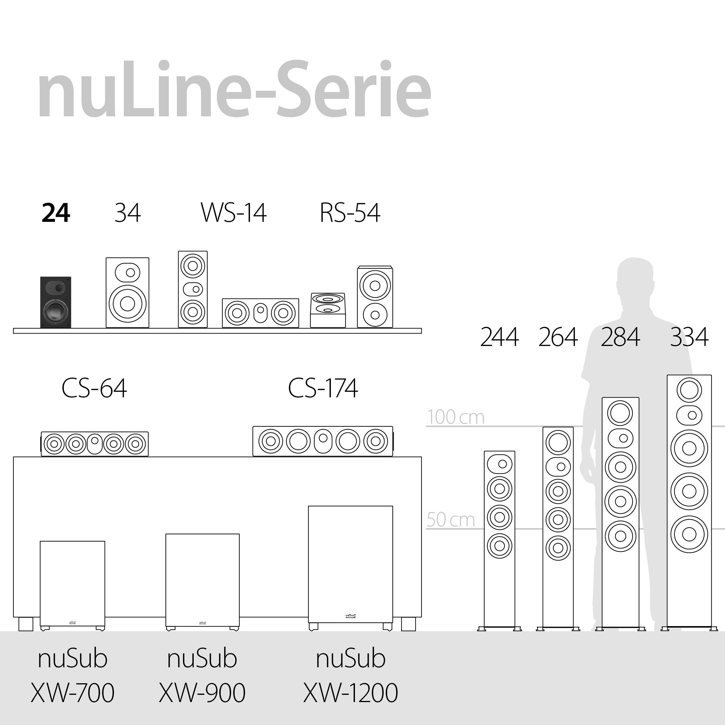 Nubert nuLine 24 (170 W) Mehrschichtlack Schwarz Regal-Lautsprecher