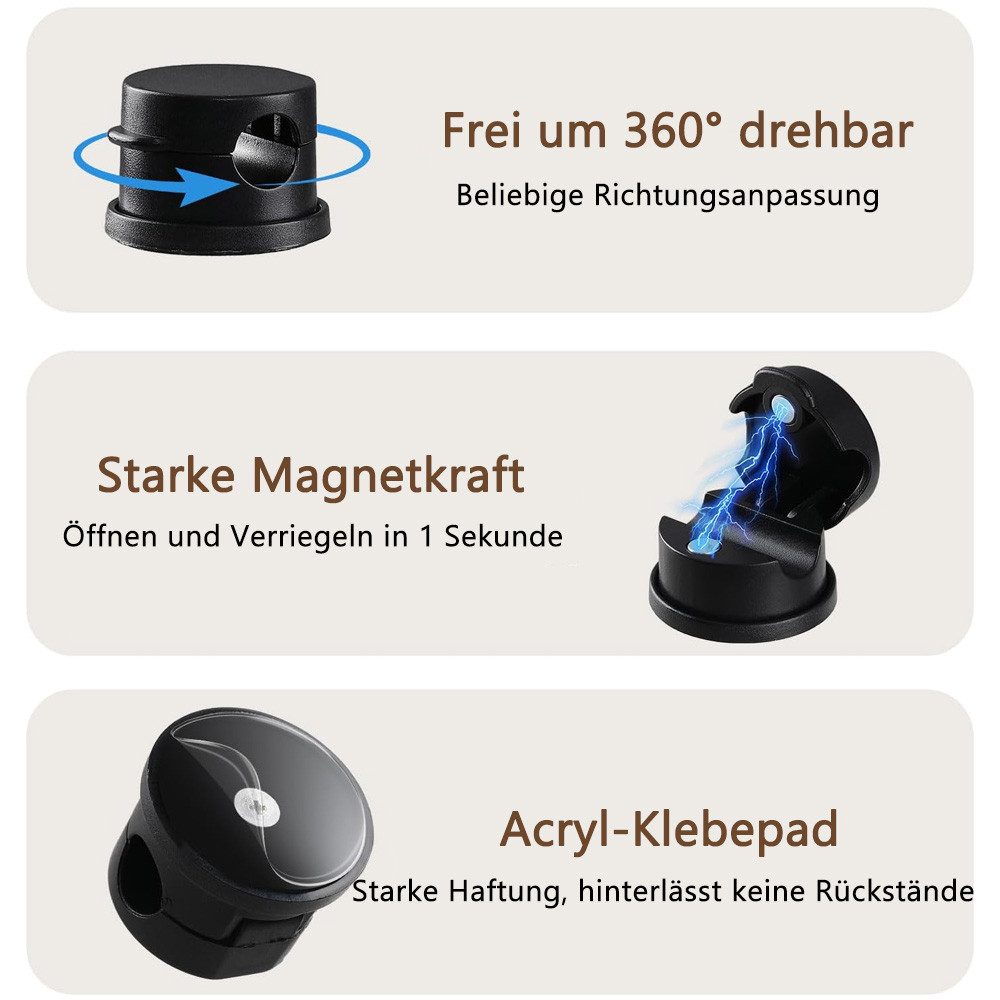 AFKSMILE Kabelführung 8 Stück 360° Drehbare Magnetische Kabelhalter Kabelclips Selbstklebend – Bild 3 von 5