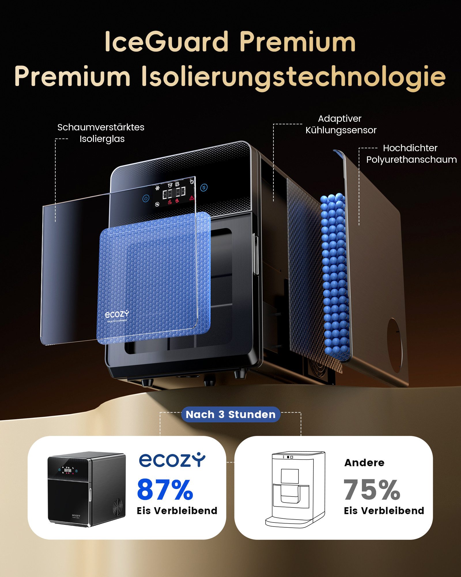 eCozy Eiswürfelmaschine für kristallklare Eiskugeln Ø 60 mm, extragroß, 3 Eiskugeln in 45 Min, Selbstreinigung, Duale Wasserzufuhr, LED-Display, 96 Eiskugeln/Tag