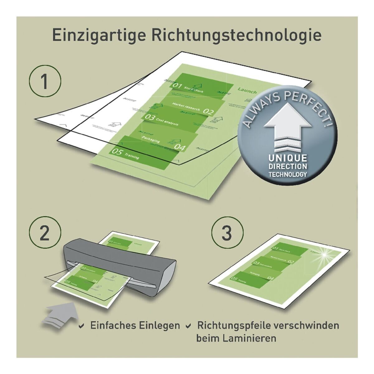 LEITZ Laminierfolie iLAM UDT, A4, 80 µm, 25 St., A4, 80 mic, glänzend