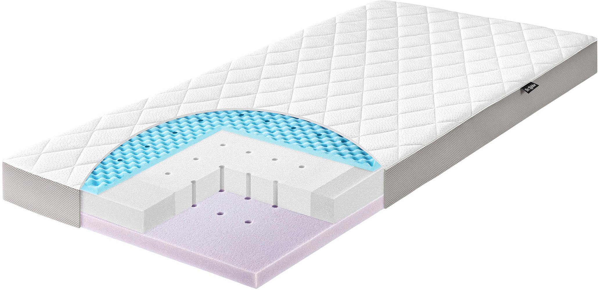 Babymatratze Dr. Lübbe Air Premium, Matratze 60x120, 70x140 cm, Julius Zöll günstig online kaufen