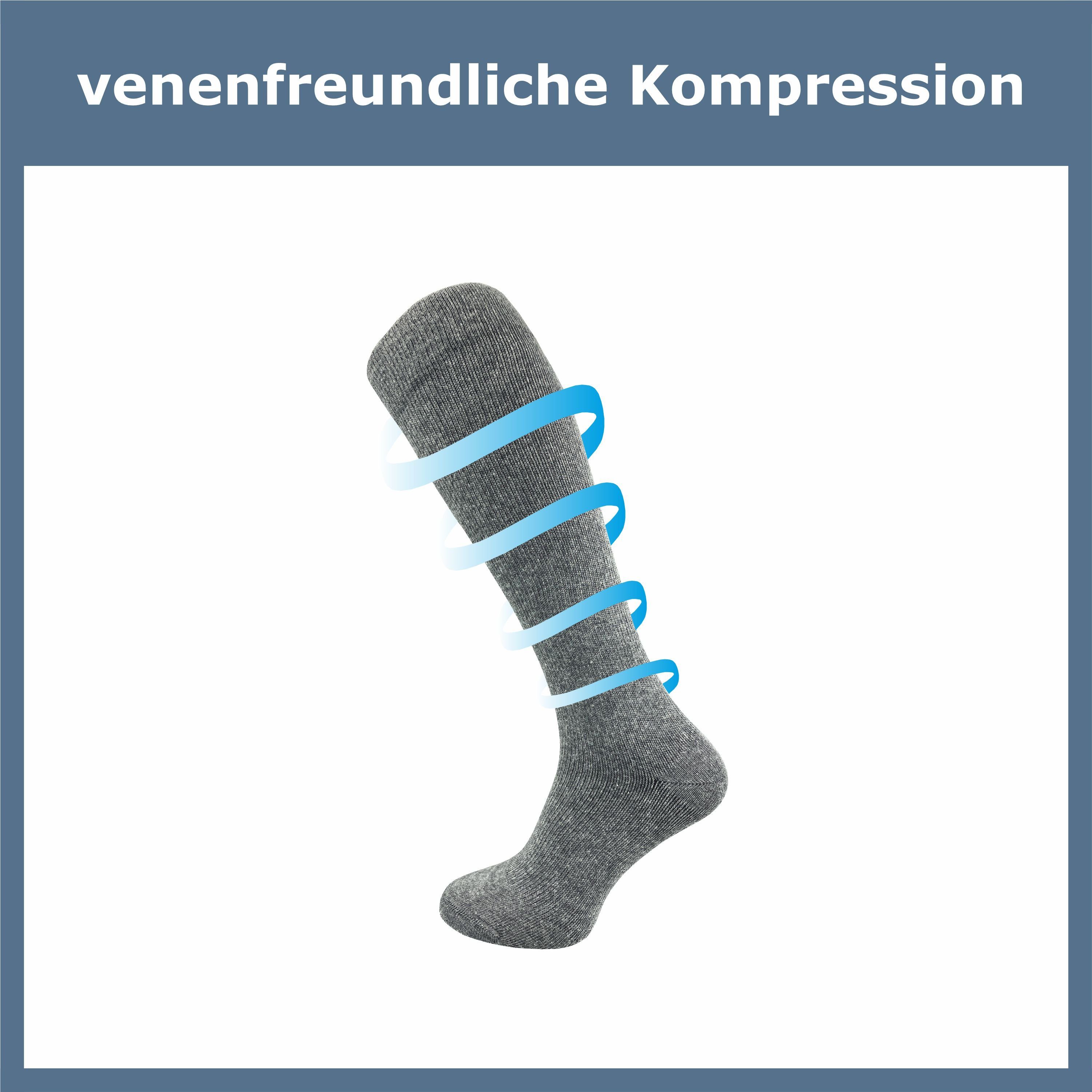 GAWILO Kompressionsstrümpfe zum Reisen, Sport oder lange Sitzen für Damen & Herren (4 Paar) Venenfreundlich dank spezieller Strickkonstruktion – Bild 2 von 5