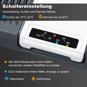 Clanmacy Outdoor-Flaschenkühler Kühlbox 24 Liter 12V 230V WÄRMT & KÜHLT Mini-Kühlschrank, A++ mit ECO-Modus Elektrische Kühlbox für Auto, Boot, Camping