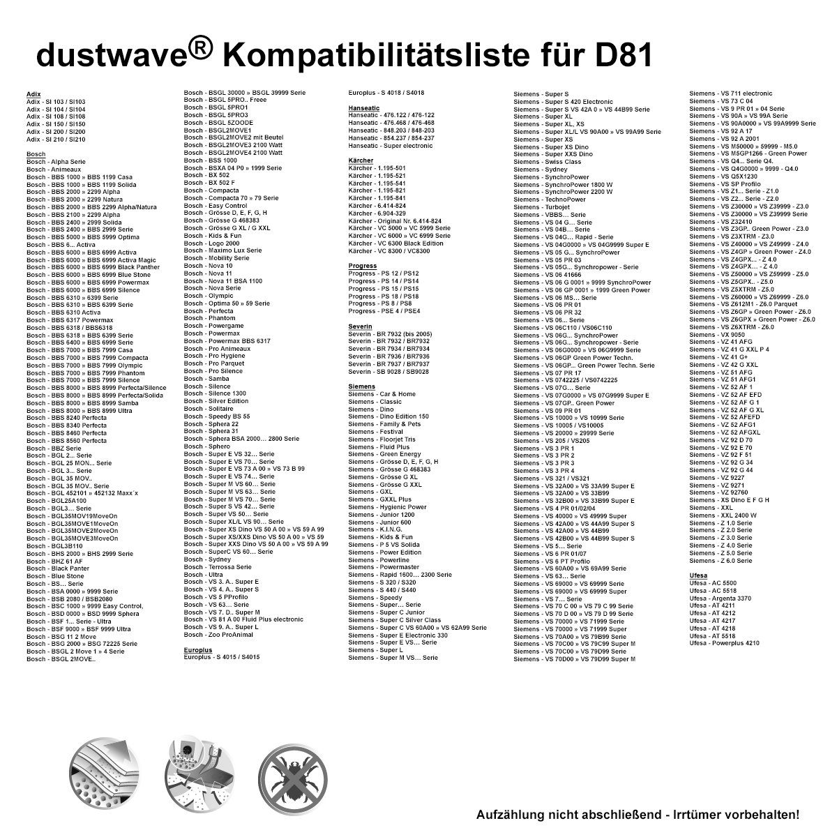 Dustwave Staubsaugerbeutel Megapack, Megapack, SIE 20 passend 15x15cm 620, St., zuschneidbar) Hepa-Filter (ca. AquaPur + 20 für Staubsaugerbeutel - 2