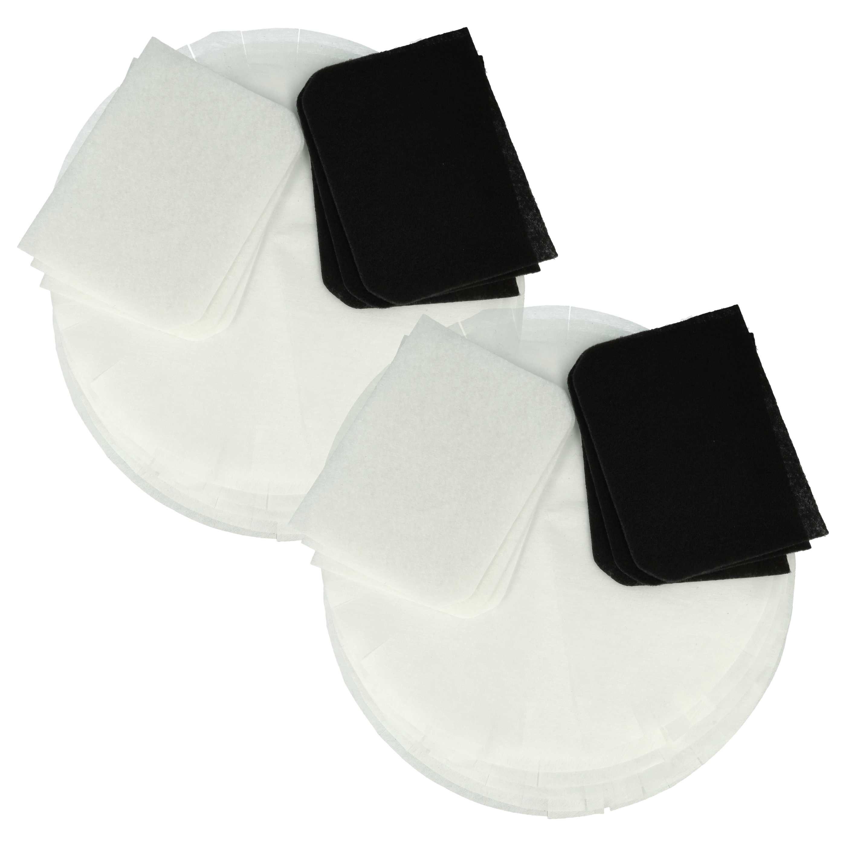 Filter-Set passend für DeLonghi D28 Serie, F28 Serie Fritteuse