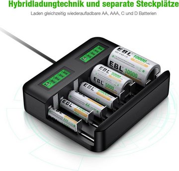 EBL Akku Ladegerät,Schnell Batterie ladegerät-für AA AAA C D NI-Mh Akku Batterie-Ladegerät (mit 8 AAA 1100mAh Akku)