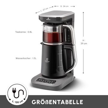 Karaca Wasser-/Teekocher Karaca Çaysever Robotea Pro 4-in-1 sprechender Tee und Filterkaffeeaut