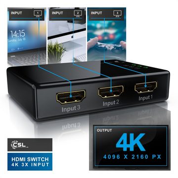 Primewire Audio / Video Matrix-Switch, 3-Port UHD HDMI Switch / Verteiler inkl. Fernbedienung, 4K, 3D, CEC