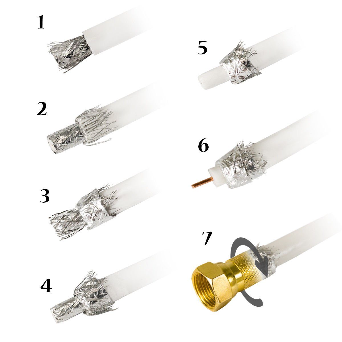 SAT Koaxialkabel Montage-Set PremiumX 4-fach SAT-Kabel Kabel 250m BASIC 135dB Koax