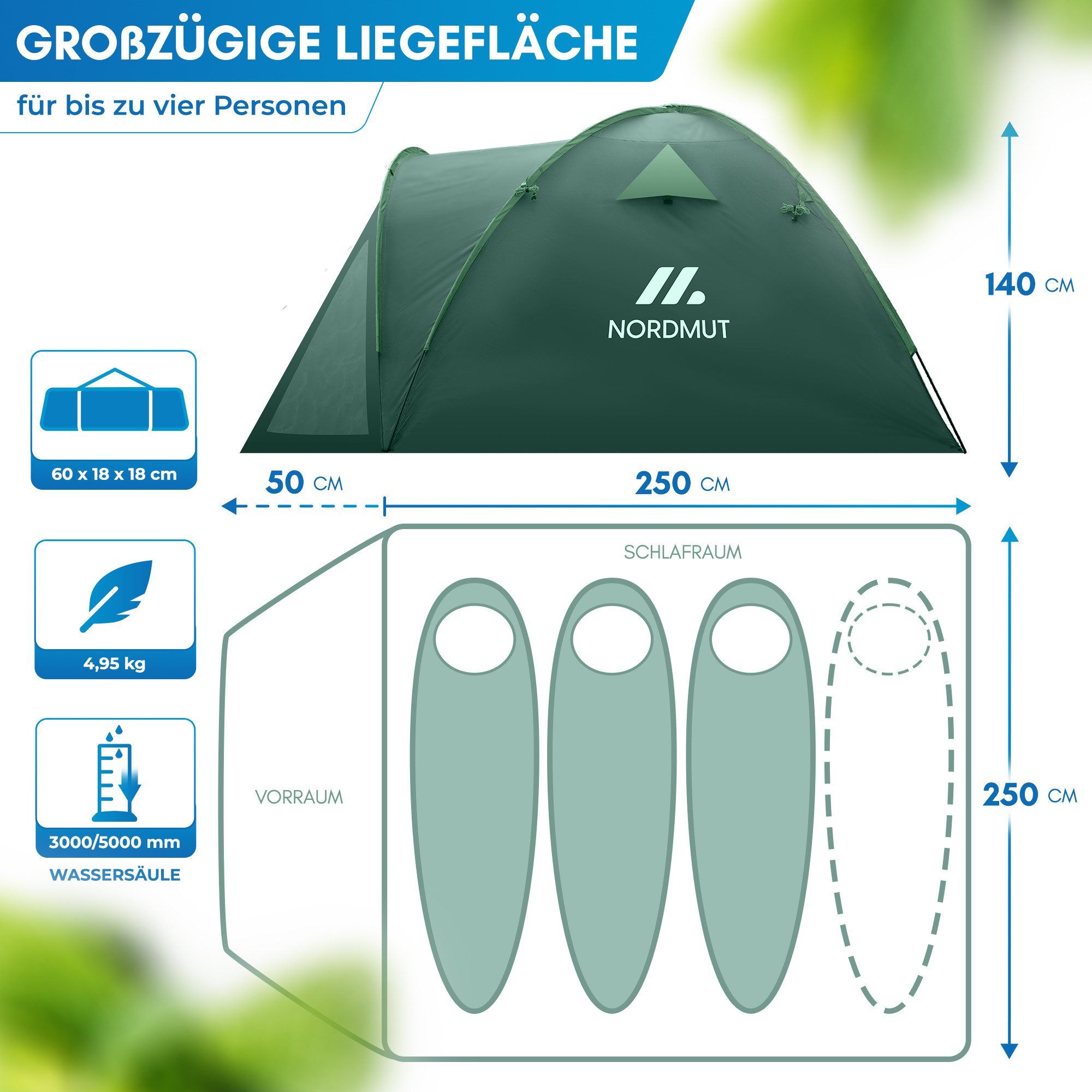 Nordmut Wurfzelt Pop-up Campingzelt 2-4 Personen 230x230 cm wasserdicht 5000 mm, Personen: 4 (Campingzelt mit Fiberglas Gestänge & versiegelten Nähten, wasserdicht mit Moskitonetzen & Belüftung), Festivalzelt mit Sekunden Aufbau & kompaktem Packmaß