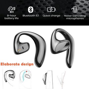 Xmenha erstklassigen Sound Open-Ear-Kopfhörer (Touch-Steuerung für einfache Bedienung während des Trainings, mit Kompatibilität zu einer Vielzahl von Geräten für maximale Flexibilität., Hochwertige mit bequemen Ohrbügeln und innovativem Design Genießen)