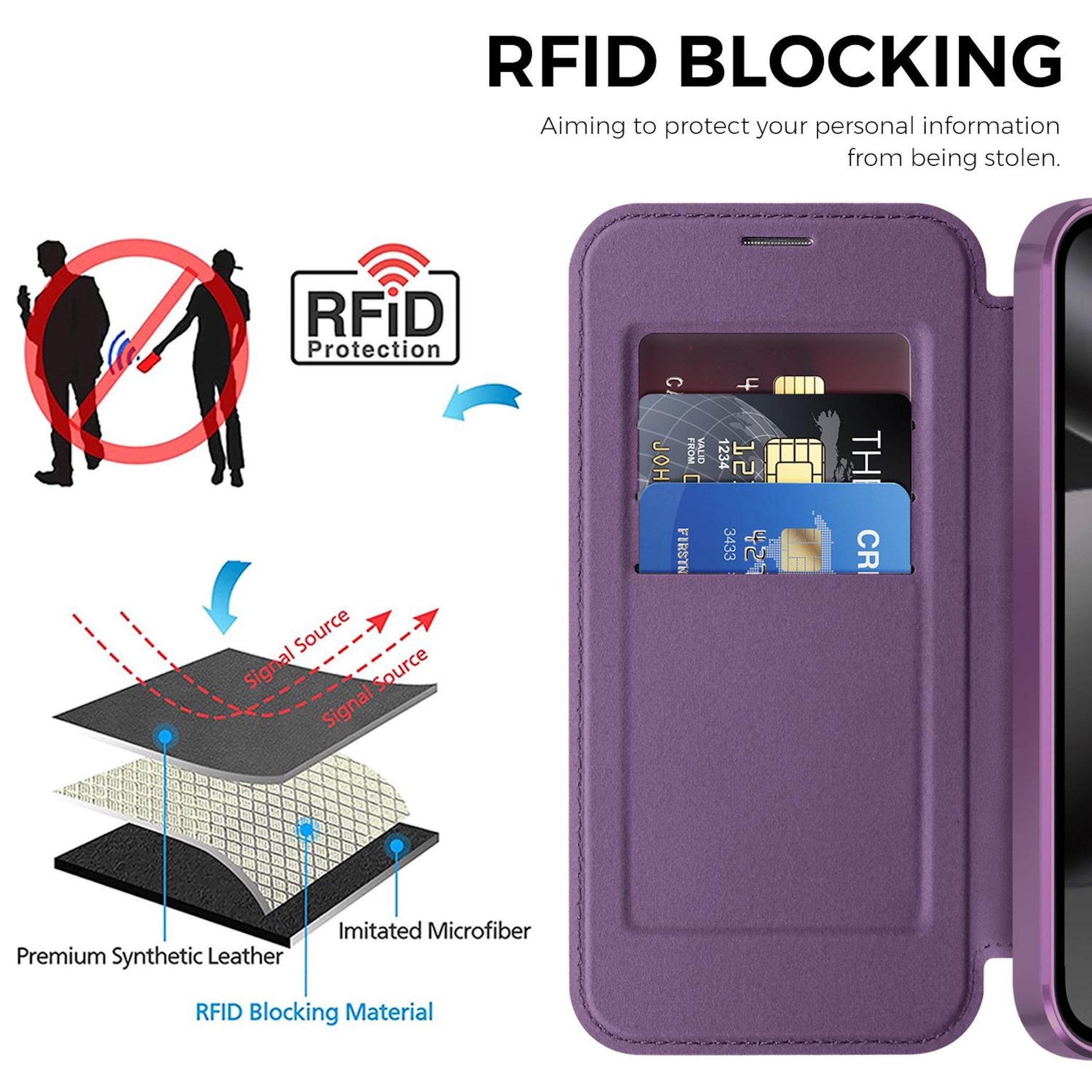 Wigento Handyhülle MagSafe für Google Pixel 10a Kunstleder RFID Kamera Schutz Lila 6,3 Zoll, Magsafe Kunstleder Schutzhülle mit RFID-Schutz und Ständer – Bild 5 von 5