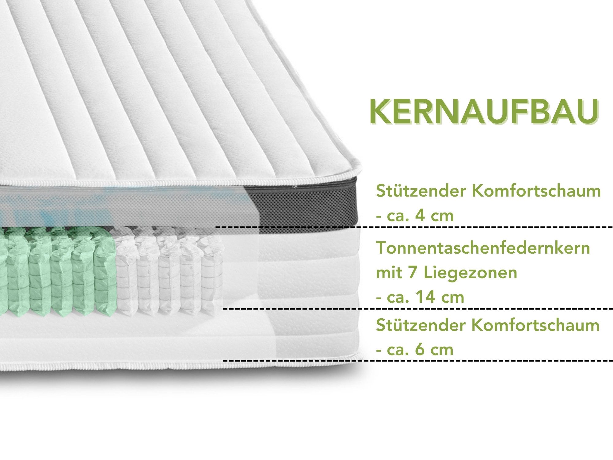 Taschenfederkernmatratze Platin, In diversen Größen und günstig online kaufen