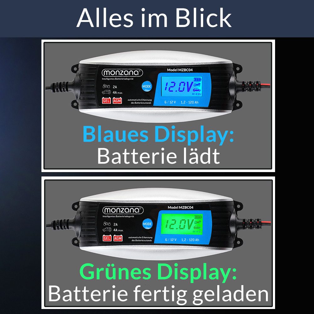 monzana Batterie-Ladegerät (vollautomatisch 6V 12V Auto Motorrad KFZ Ladegerät LCD-Bildschirm) – Bild 4 von 5