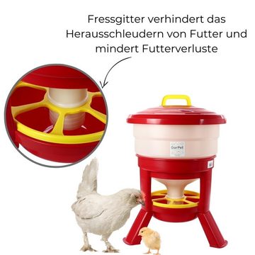 GarPet Futterautomat Hühner Futterautomat 30 L Geflügelfutterautomat Geflügel Futterspender