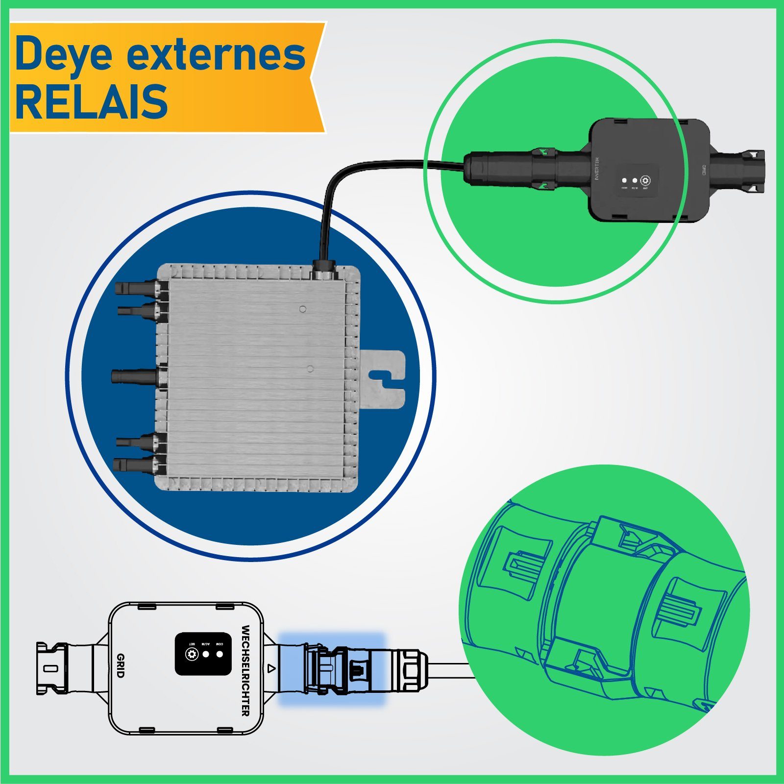 EPP.Solar Deye SUN-MI-RELAY-01 Mikrowechselrichter für Externes Relais Solaranlage