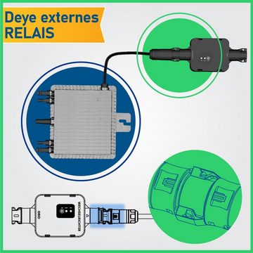 Campergold Solaranlage Deye Externes Relais SUN-MI-RELAY-01 für Mikrowechselrichter
