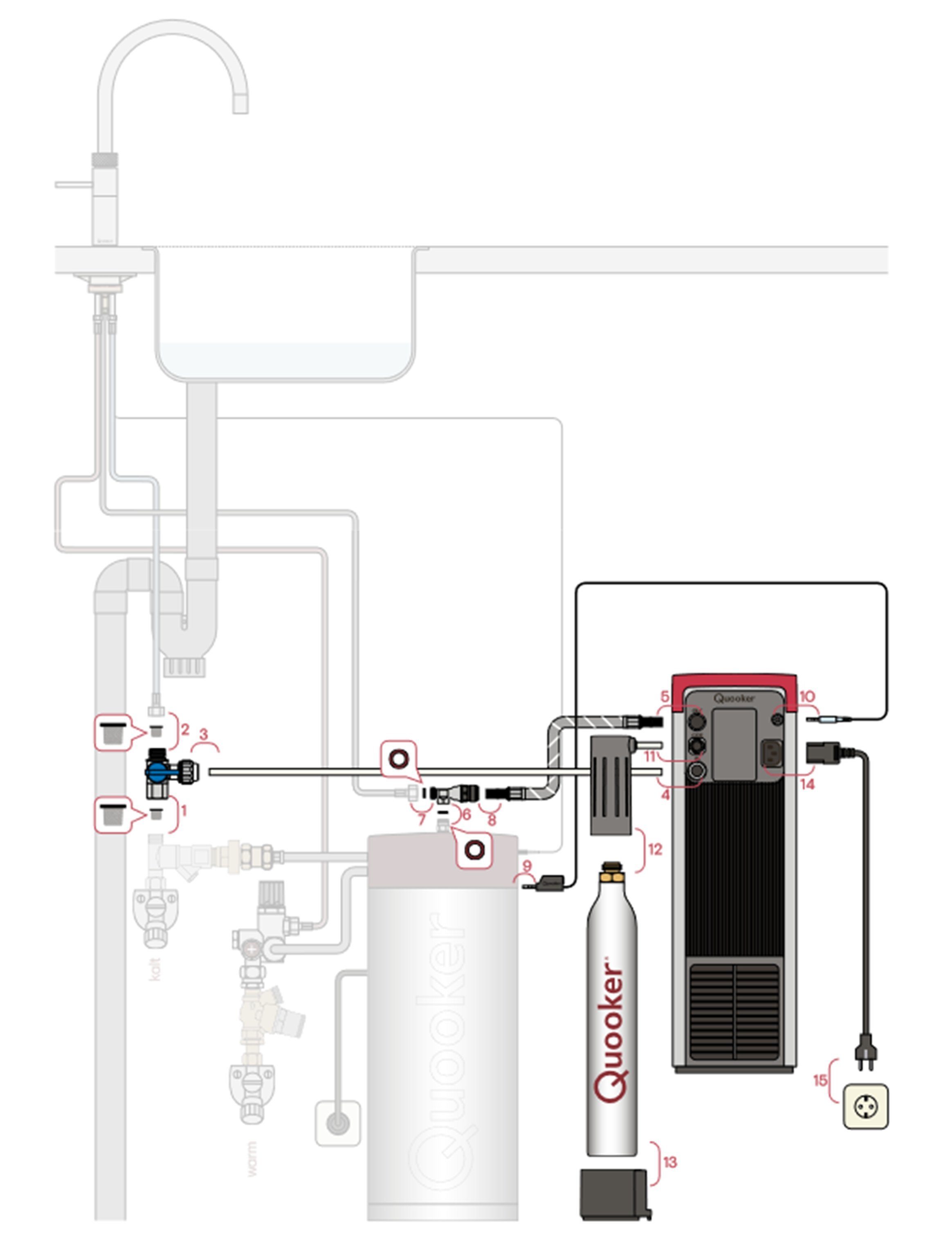 Küchenarmatur Trinkwassersystem mit B Chrom mit CLASSIC (22+CFSCHRCUBE) FUSION Kochendwasserhahn QUOOKER QUOOKER 100°C CUBE SQUARE (2-St) COMBI+ 2