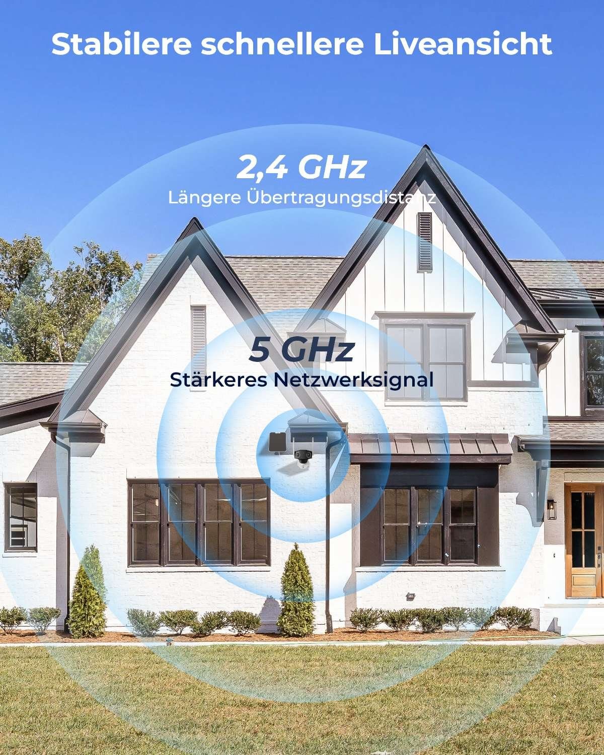 Reolink Überwachungskamera Duo 2+Solarpanel (Außenbereich, 1-tlg., 6MP Akku WLAN Kamera Outdoor mit 180° Ultra-Weitwinkel)