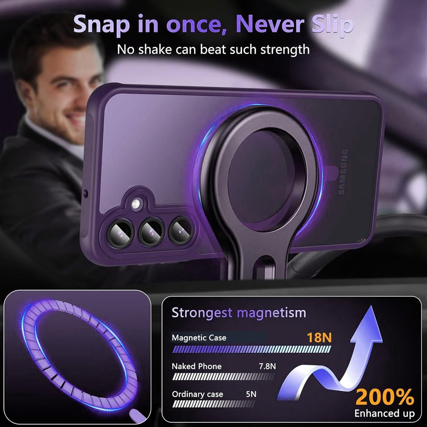 CoolGadget Handyhülle Magnet-Hülle für Samsung Galaxy A27 5G Schutzhülle magnetisch 6,7 Zoll, Hülle Matt Stoßfest kompatibel mit QI-Laden Zubehör Kameraschutz C – Bild 5 von 5
