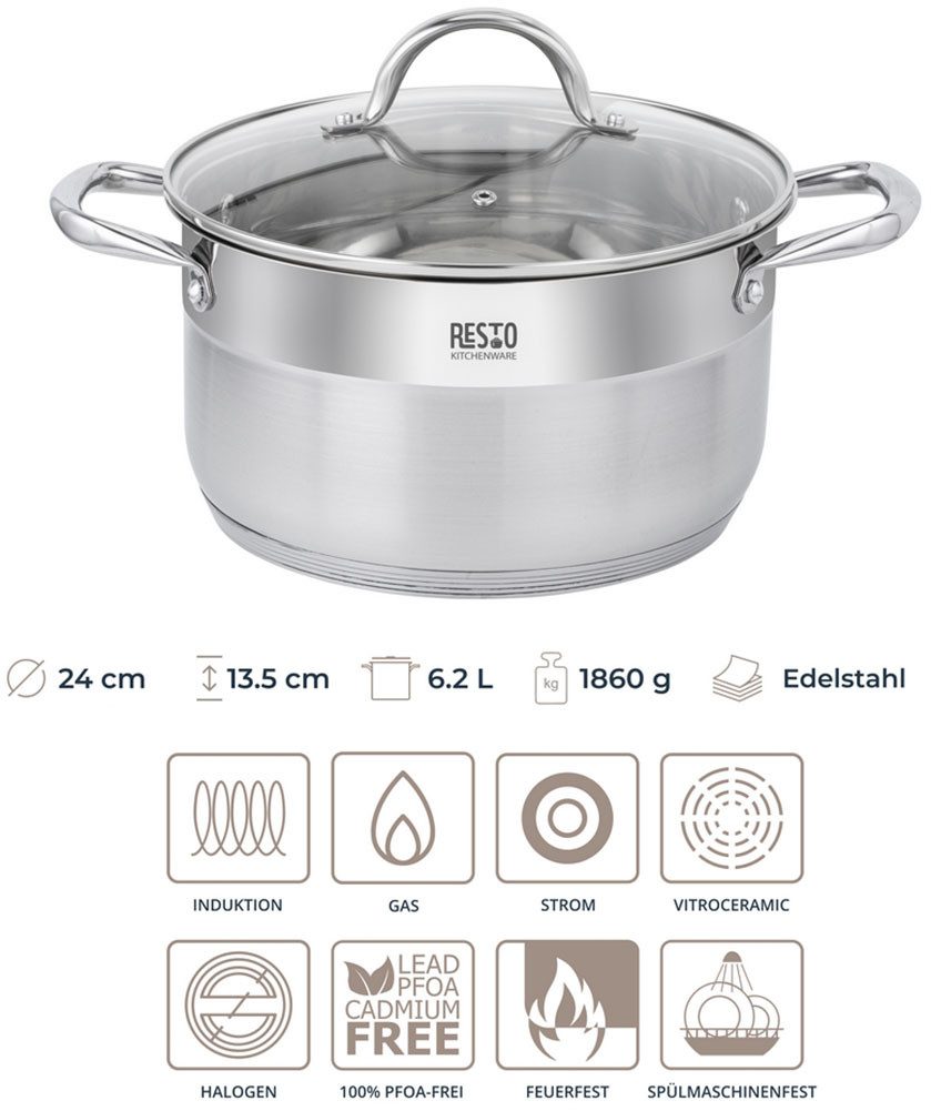 RESTO Kitchenware Kochtopf Rigel, Topf energiesparend und spülmaschinenfest, Edelstahl 18/10 (2-tlg), mit hitzebeständigem Glasdeckel, im Geschenkkarton