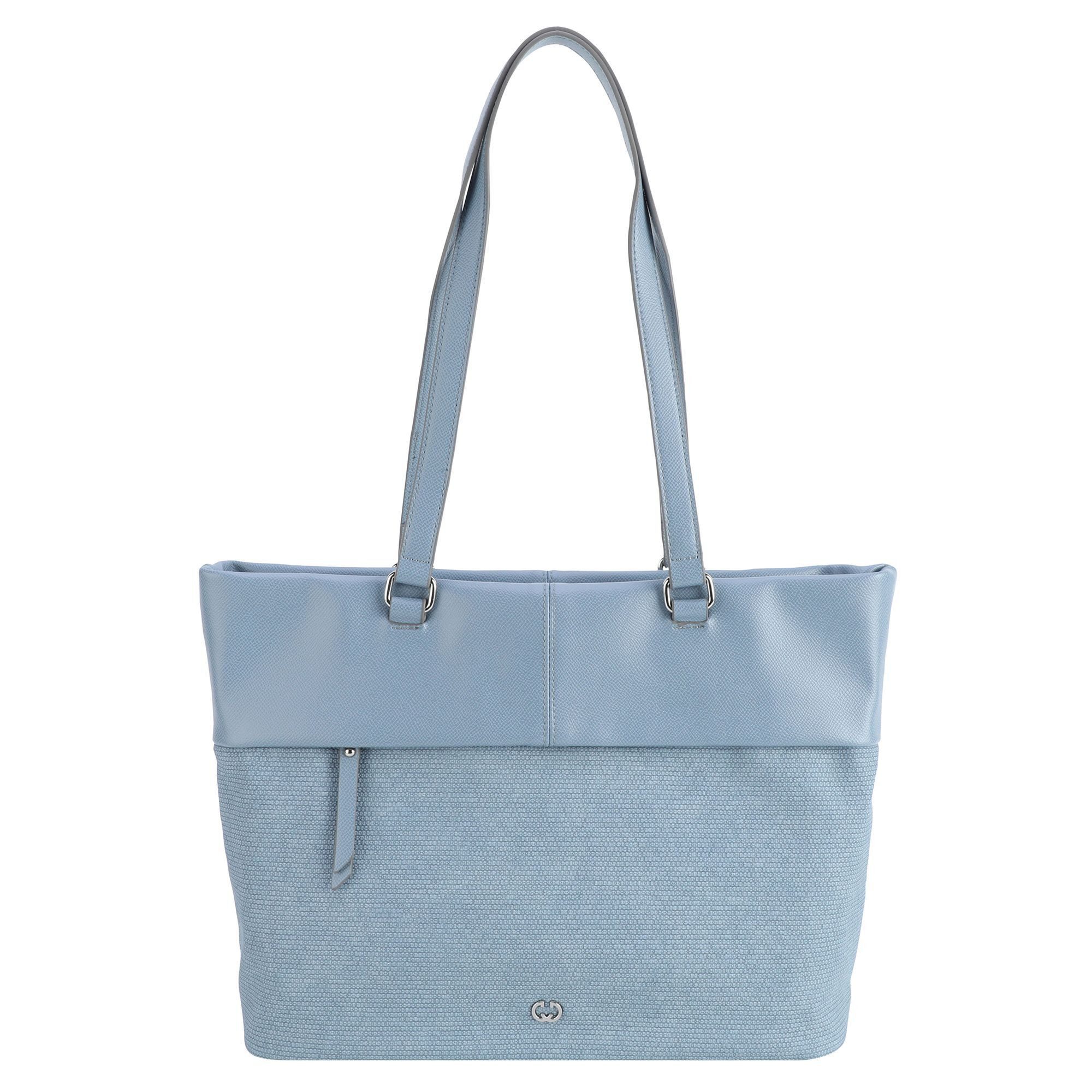 Shopper Keep In Mind