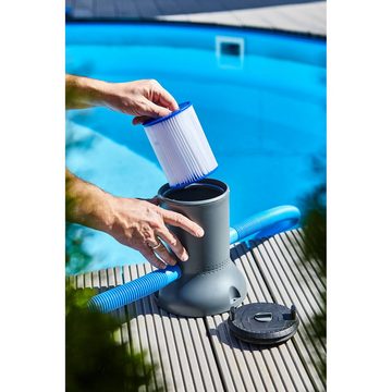 SUMMER FUN Kartuschen-Filterpumpe Summer Fun Solar Pool-Kartuschenfilter 1000 l/h in