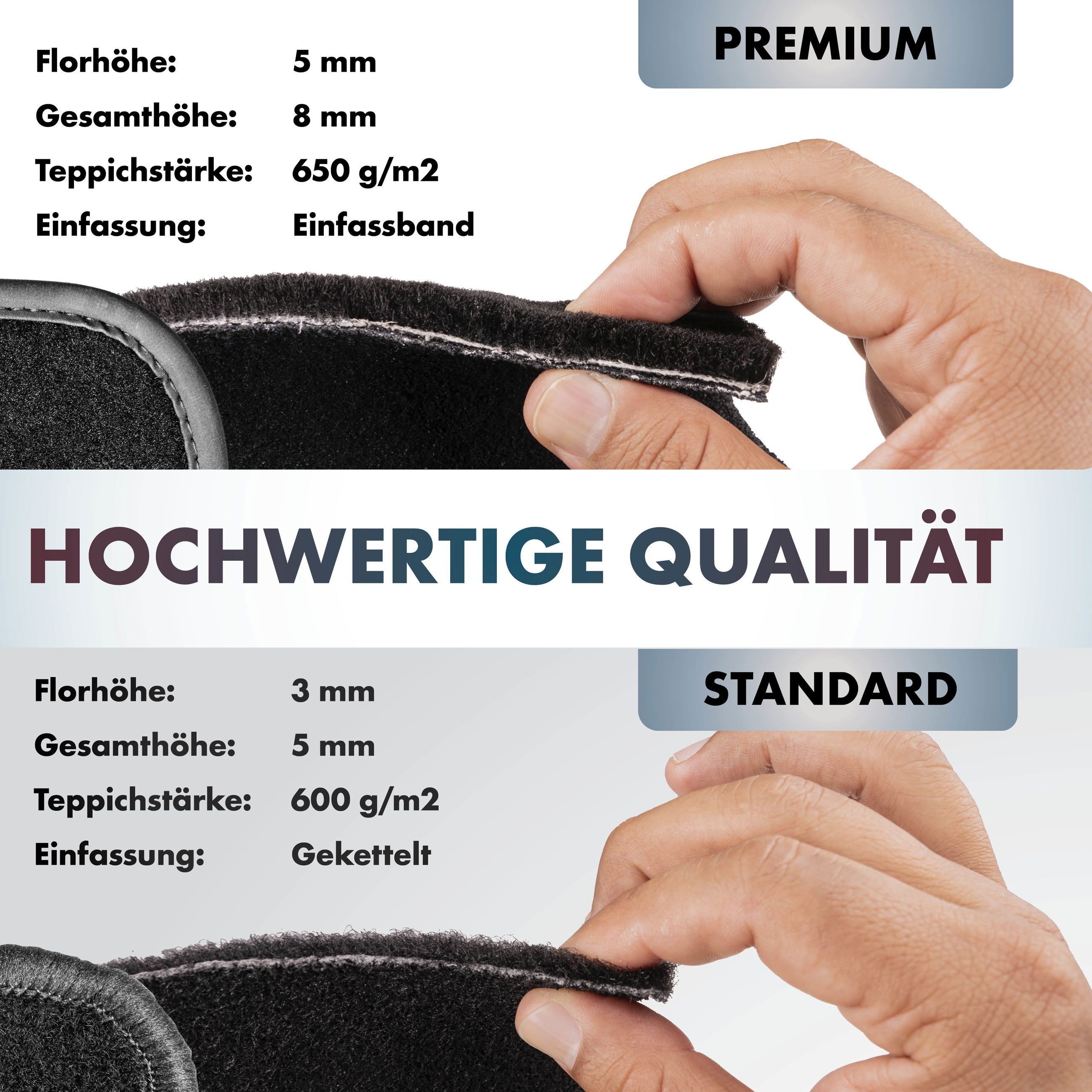 WALSER Auto-Fußmatten Fußmatten für VW Touran 02/2003-2006, 5-Sitzer (4 St), für VW TOURAN (1T1, 1T2) VW TOURAN (1T1, 1T2), YB 02/2003-05/2010, TOURAN 02/2003-01/2011