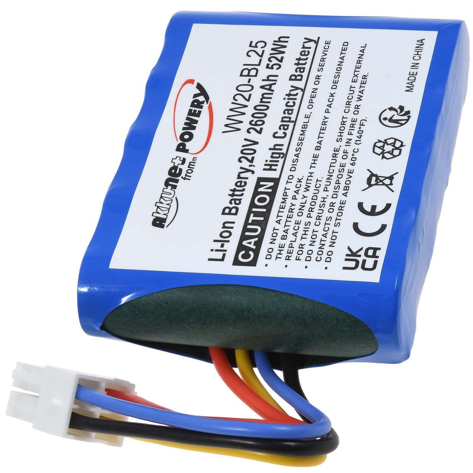 Powery Akku für Worx Typ 50032492 Akku 2600 mAh (20 V)
