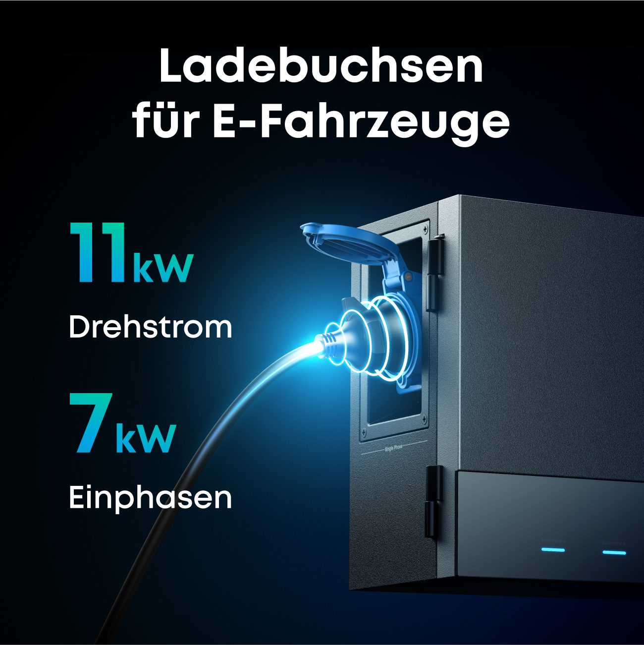 Anker Balkonkraftwerk Anker SOLIX Power Dock (ohne Akku) für AnkerSOLIX Solarbank 4/3/2