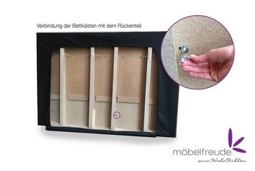 Möbelfreude Boxspringbett Boxspringbett Valina 90x200 cm Anthrazit H2, 90x200 cm Anthrazit H2 niedriges Kopfteil 90 cm Ideal für Dachsschrä