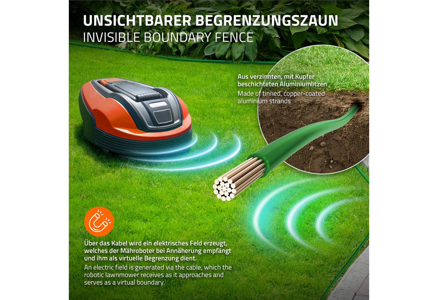 ECD Germany Universal Begrenzungsdraht a... ECD Germany Universal Begrenzungsdraht a...