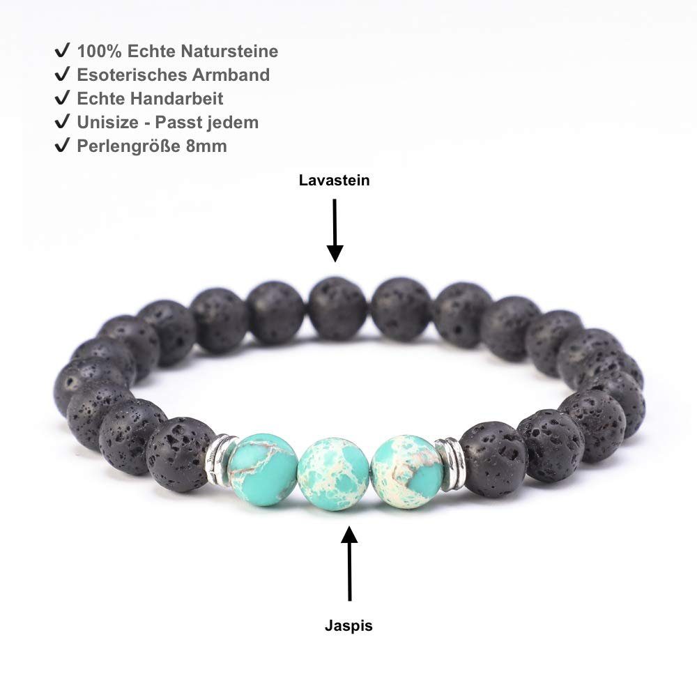Kim Johanson Armband Chakra Yoga Armschmuck, günstig online kaufen