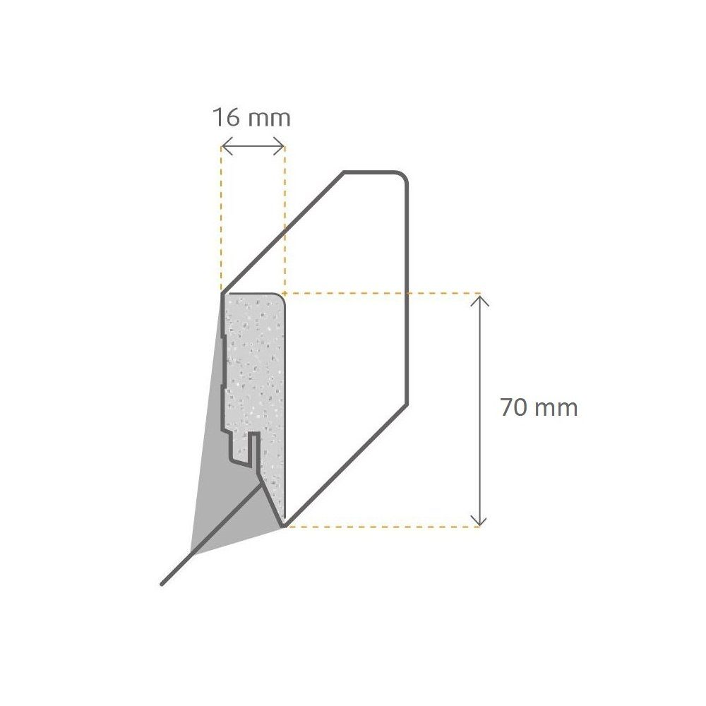 PROVISTON Sockelleiste MDF Foliert, 16 x 70 x 2500 mm, Schwarz, Fußleiste, L: 250 cm