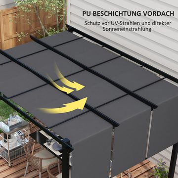 Outsunny Pergola Terassenüberdachung mit Seitenwand, BxTxH: 296x357x235 cm, (Gartenpavillon, 1-tlg., Terrassendach), für Garten, Terrasse, Dunkelgrau