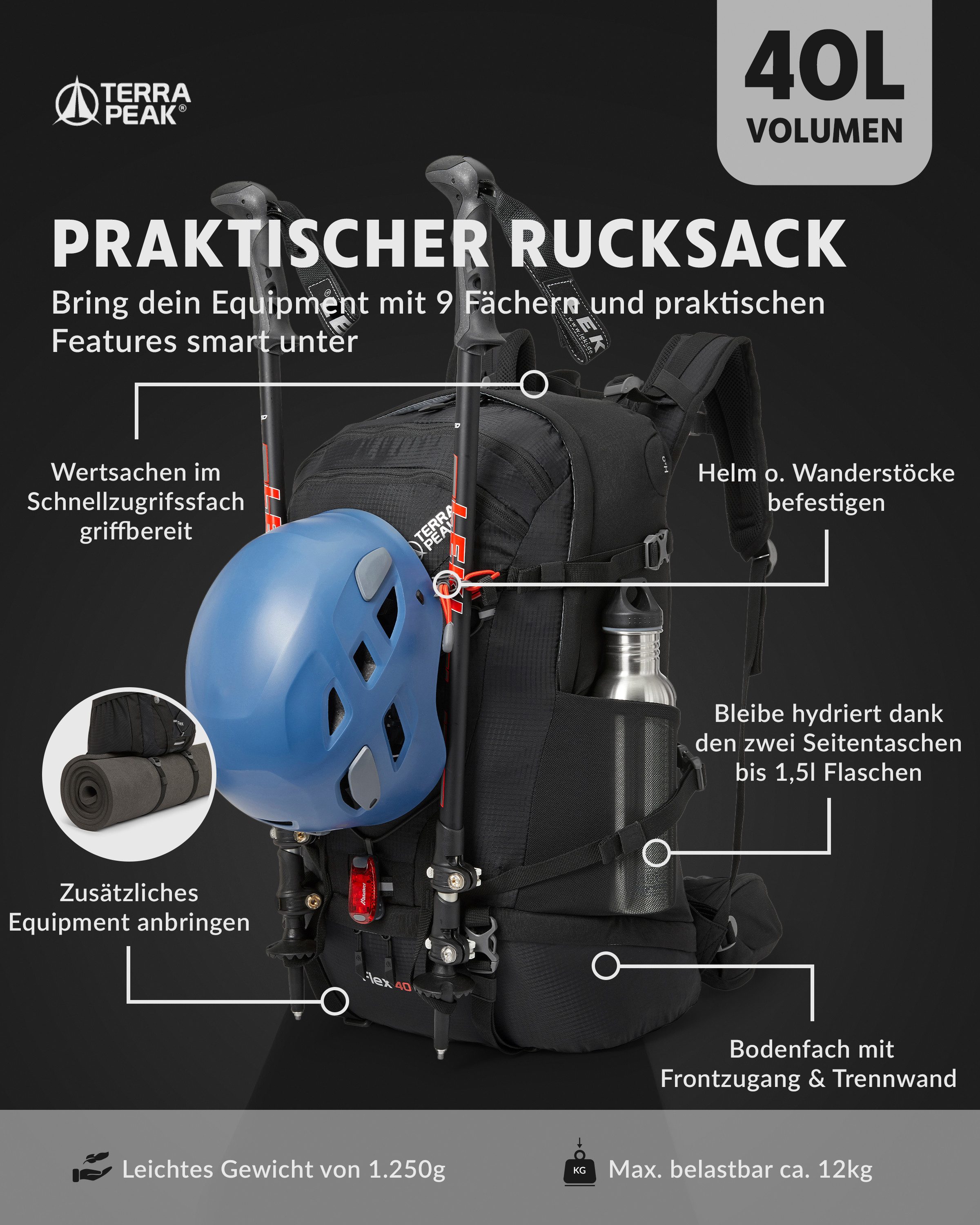 Terra Peak Wanderrucksack Flex 40, Wanderrucksack 40L mit YKK Reißverschluss & Halterung für Trinksystem