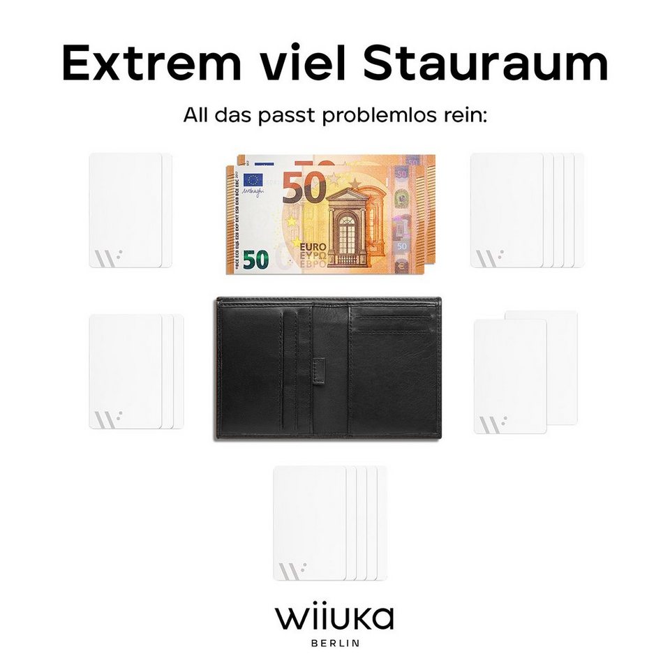 wiiuka Geldbörse moneii Portemonnaie ohne Münzfach für Herren, Brieftasche  Handgefertigt - Echt Leder, Premium Qualität