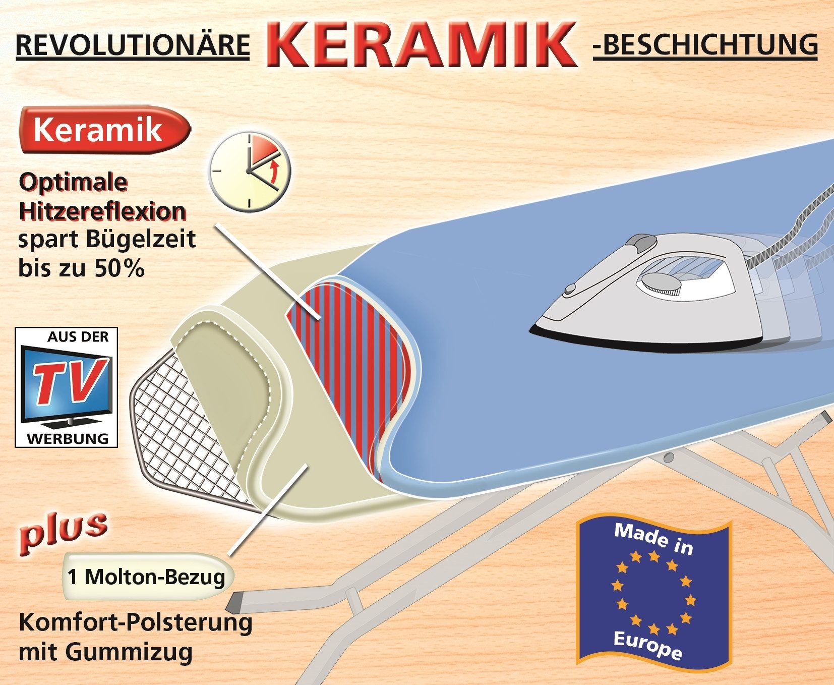 Maximex Bügelbrettbezug Bügelbrettbezug Keramik Blau bis günstig online kaufen