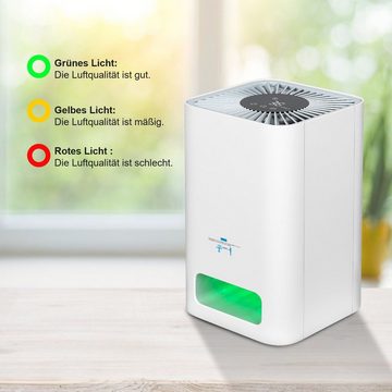 Clanmacy Kombigerät Luftbefeuchter und -reiniger Air Purifier Entfernt Purifi größe: 20 m², Luftqualitäts-feedback, mit UV-keimtötende Lampe 99,97% Partikel, CADR 90m³/h, für 20 m² Räume, 3in1-Hochleistungsfilter, Primärfiltration + HEPA (H11) + Aktivkohle-Baumwolle