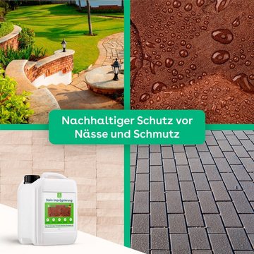 eco:fy Stein-Imprägnierung Imprägnierspray (1 St), Starker Schutz vor Wasser, Fett und Schmutz