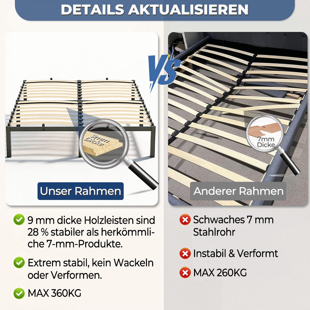 PFCTART Bettgestell Metallbett Bettgestell 140x200 cm mit Lattenrost, Schwarz 30 cm (Set, 1-tlg., 30 cm Höhe, 26 cm Bodenfreiheit, für Schlaf & Gästezimmer, Bettgestell), Schutzkappen, geräuscharm, 8 Matratzenstopper, für Einzelbett