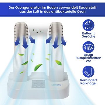BoomDing Schuhtrockner BoomDing Frische Schuhe in 25 Minuten Antibakteriell mit OZON, Zur Desinfektion, hilft Gerüche, Pilze und Bakterien zu bekämpfen