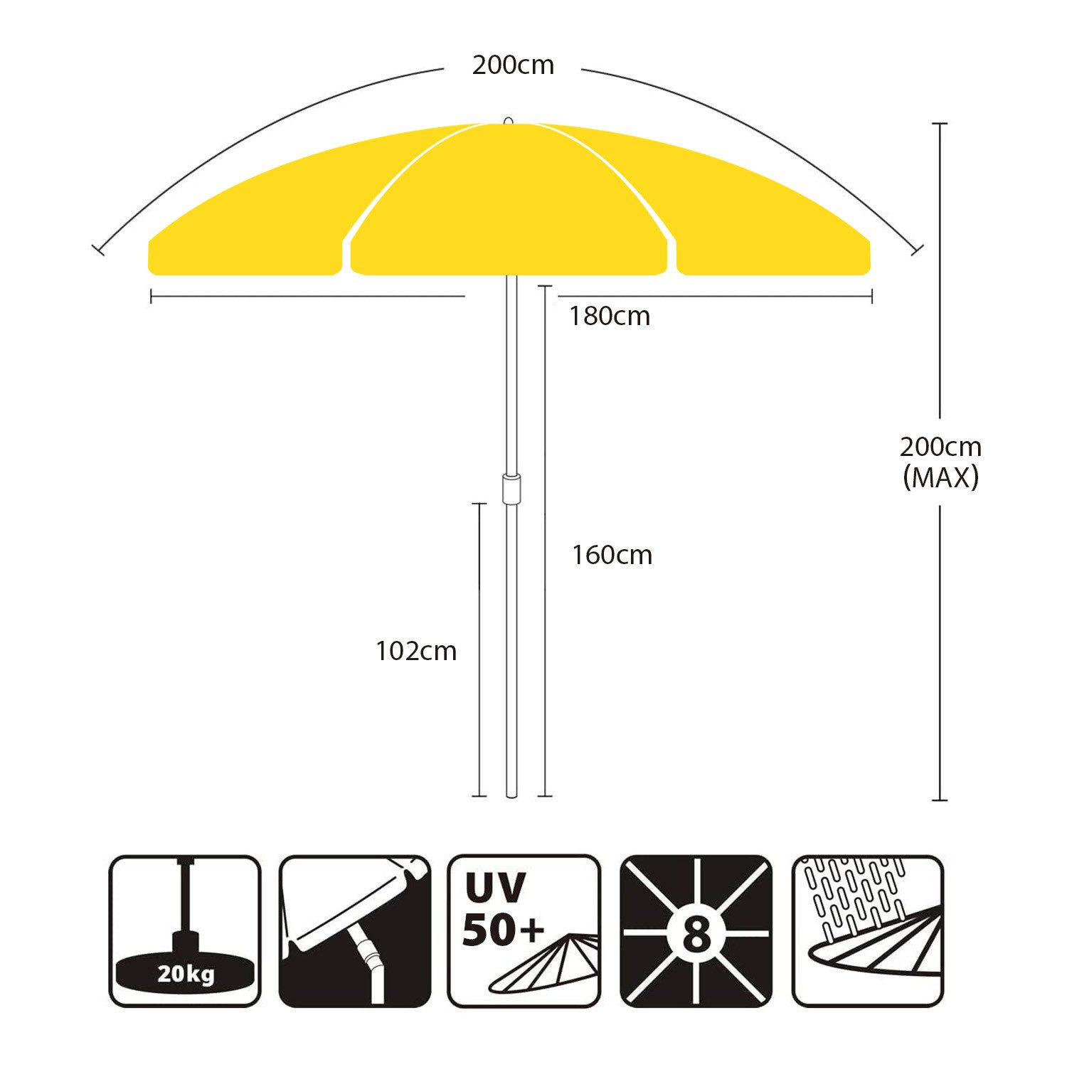 Sekey Balkonschirm 200 cm Sonnenschirm mit Schutzhülle für Balkon Garten, UV-Schutz 50+, LxB: 180,00x180,00 cm, Neigungswinkel und Höhe Verstellbar